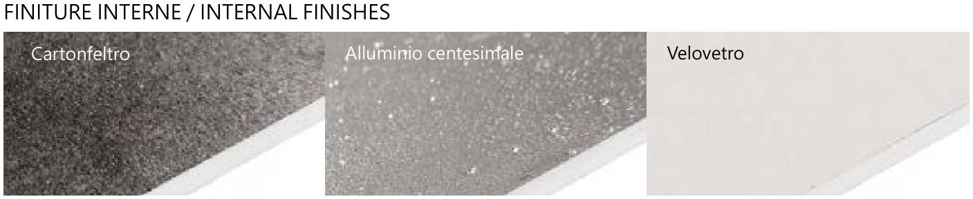 Finish Image