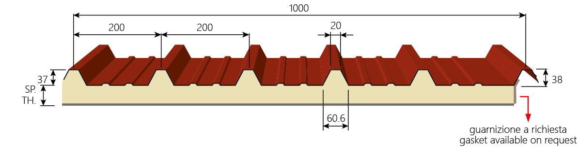 Measure Image