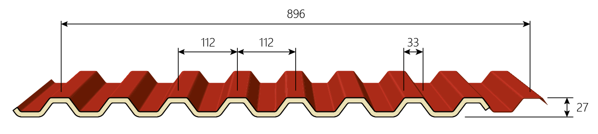 Measure Image