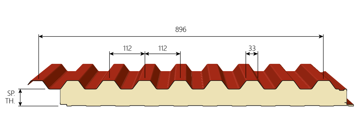 Measure Image