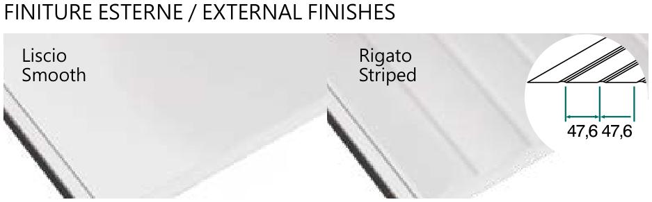 Finish Image