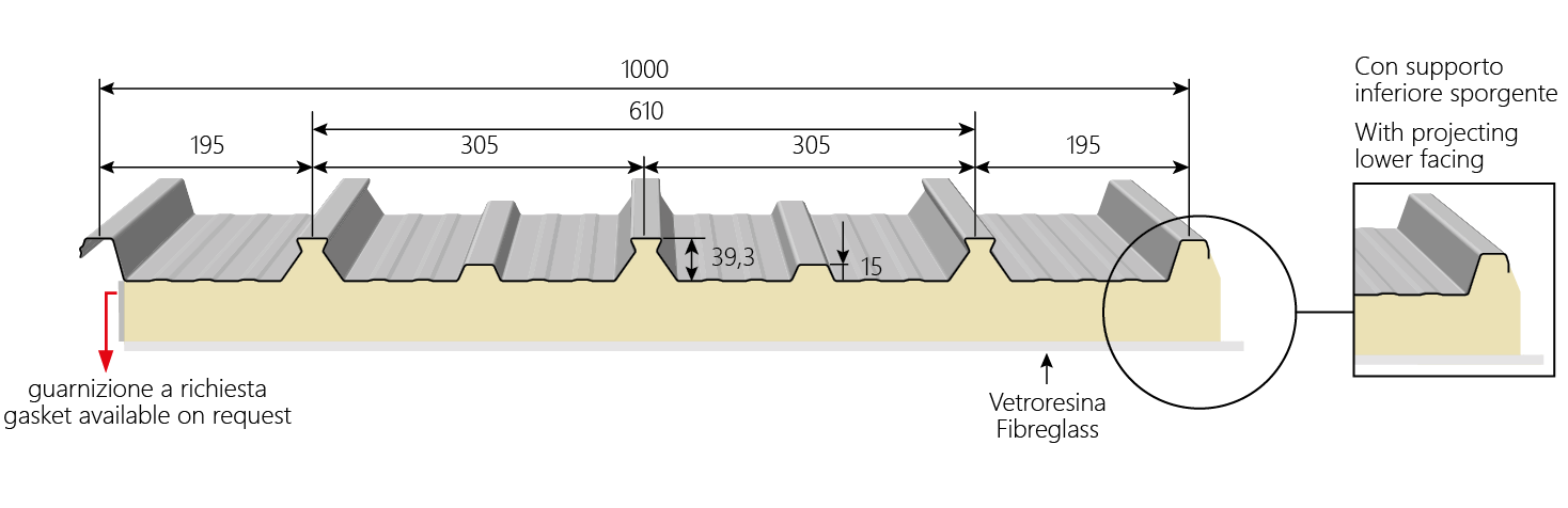 Measure Image