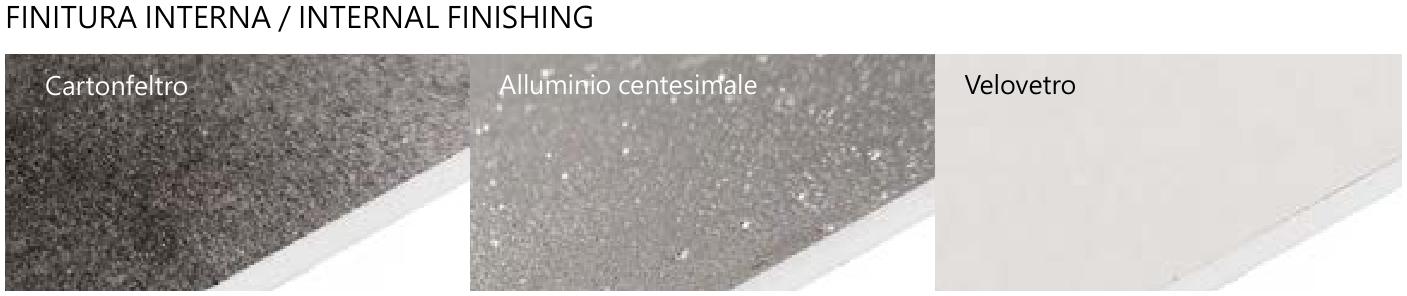 Finish Image