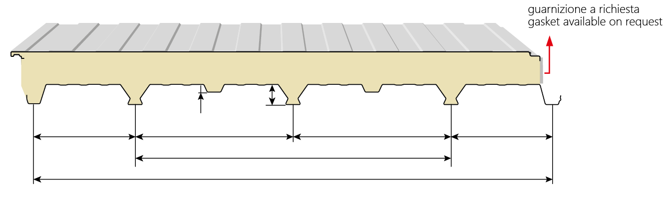 Measure Image