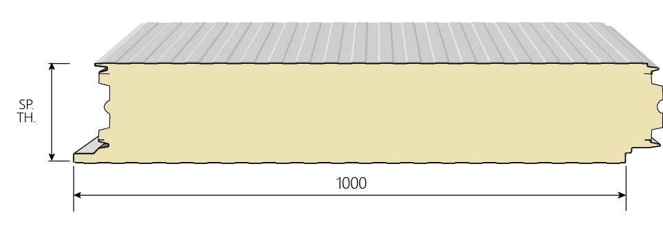 Measure Image