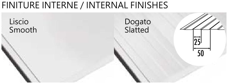 Finish Image