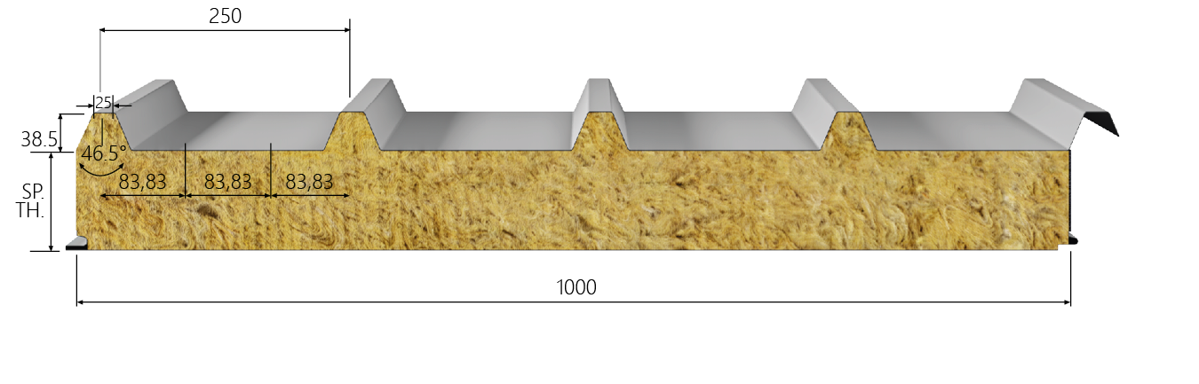 Measure Image