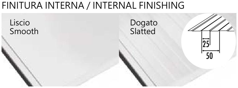 Finish Image