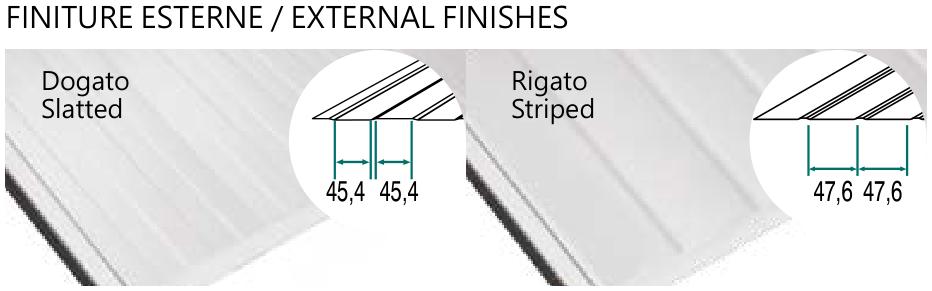 Finish Image