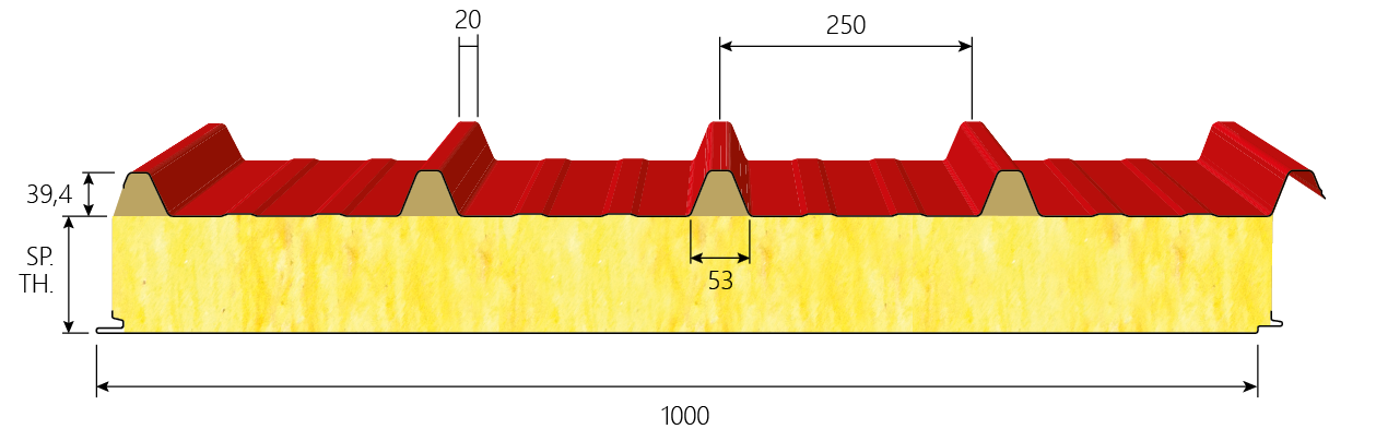 Measure Image