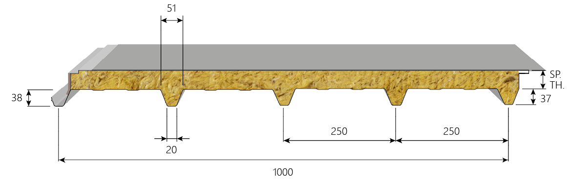 Measure Image