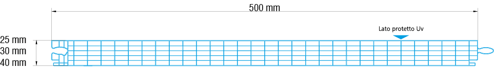 Measure Image