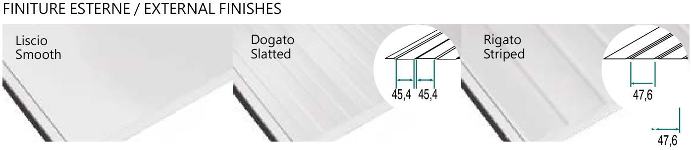 Finish Image