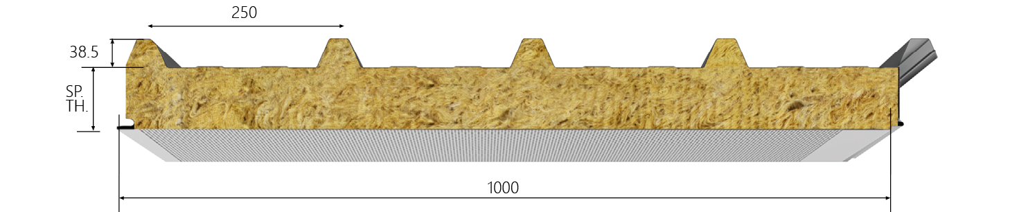 Measure Image