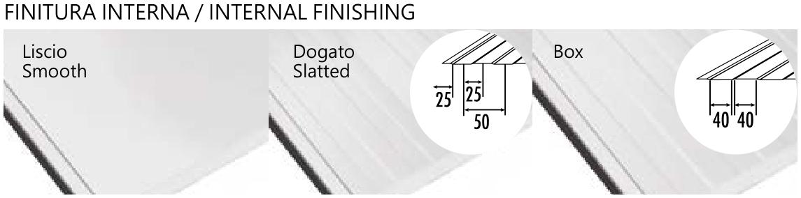 Finish Image