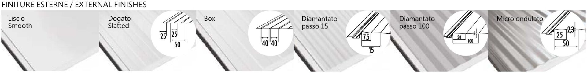 Finish Image