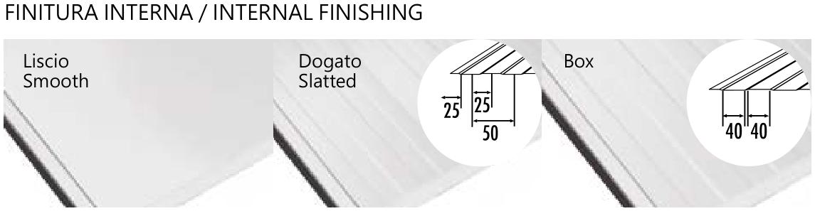 Finish Image