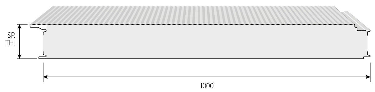 Measure Image