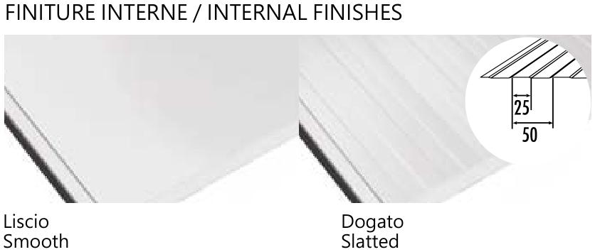 Finish Image