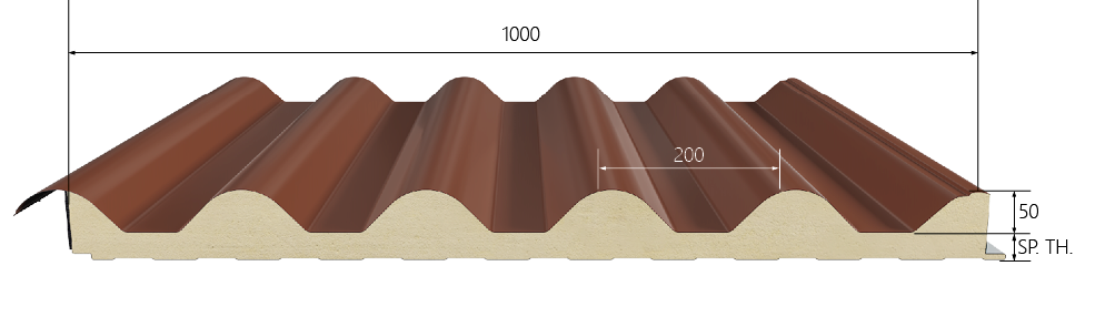 Measure Image