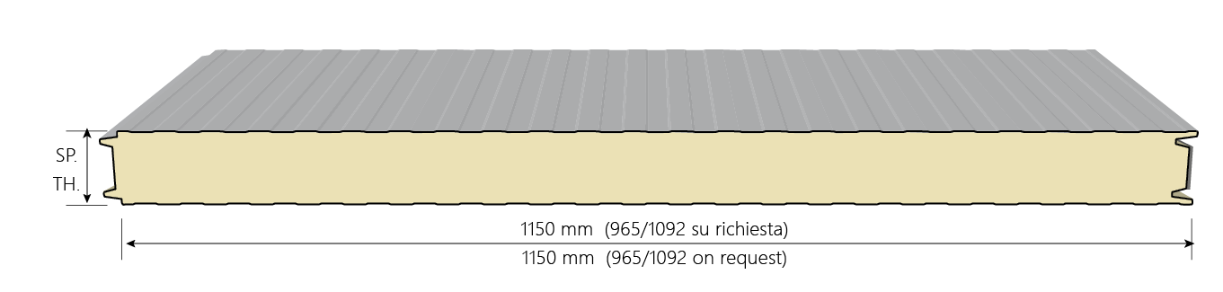 Measure Image