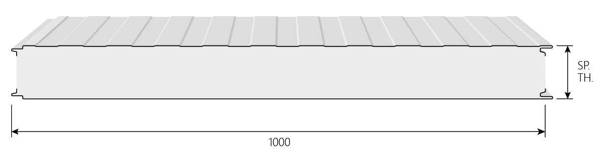 Measure Image
