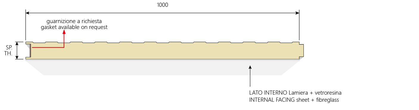 Measure Image