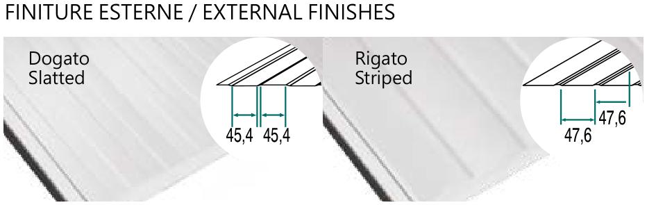 Finish Image