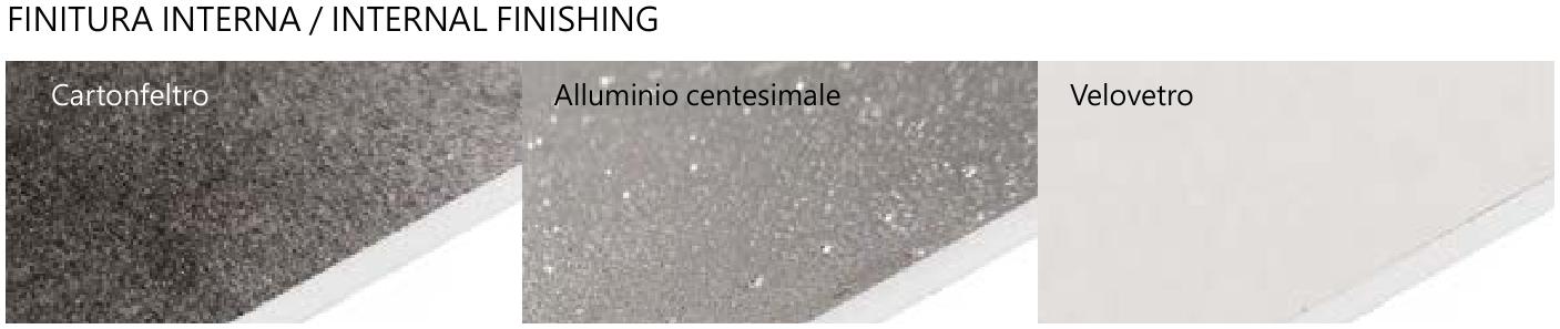 Finish Image