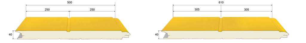 Measure Image