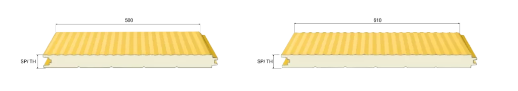 Measure Image