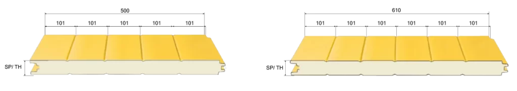 Measure Image