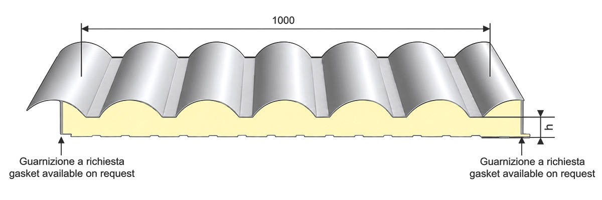 Measure Image