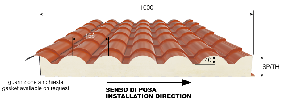 Measure Image