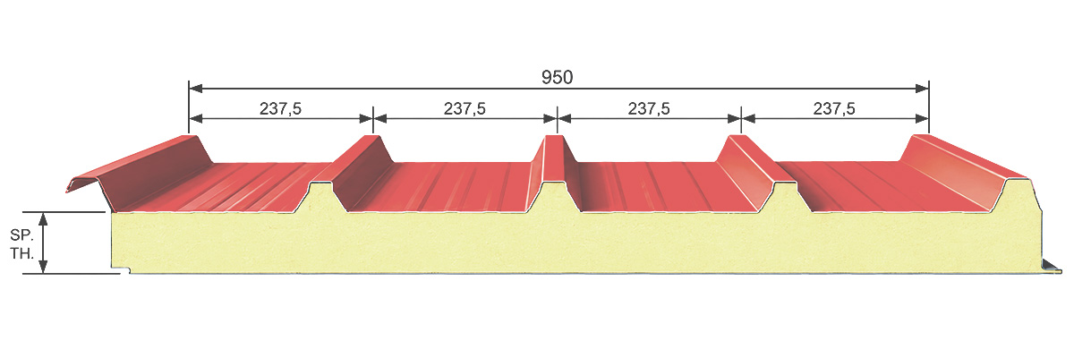 Measure Image